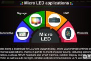 传苹果在Micro LED技术上获突破，最快后年推相关产品