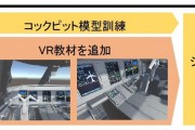 日本航空将用VR辅助Embraer 170、190维修人员培训